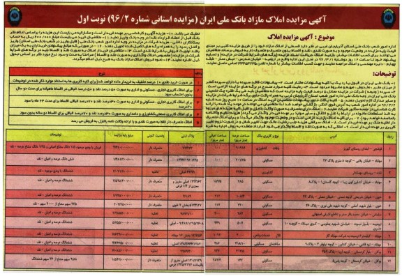 مزایده,مزایده فروش قسمتی از املاک مازاد
