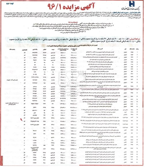 مزایده,مزایده فروش تعداد 89 رقبه از املاک نوبت دوم