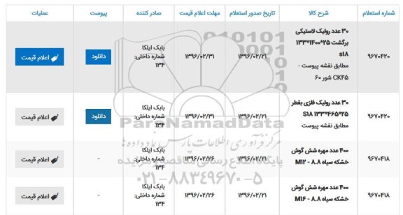 استعلام , استعلام 30 عدد رولیک لاستیکی برگشت و ... 