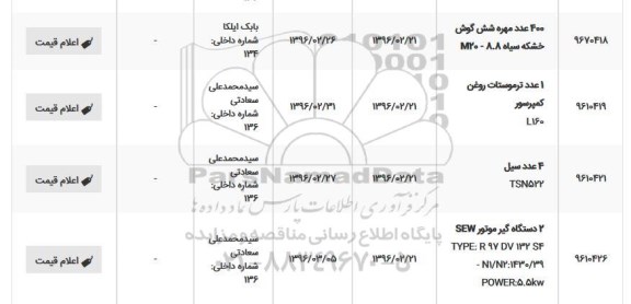استعلام , استعلام 400 عدد مهره شش گوش خشکه سیاه و ... 