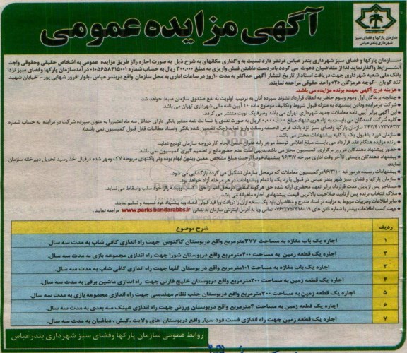 مزایده عمومی , مزایده واگذاری اجاره مکان ها