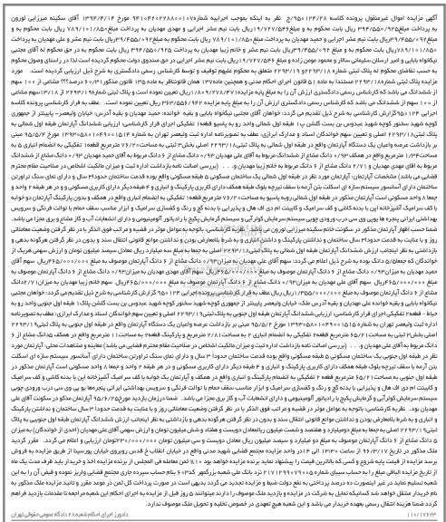 مزایده,مزایده پلاک ثبتی شماره 2293.18بخش سه