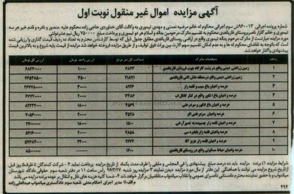 مزایده,مزایده ماترک شامل اراضی باغ قلمه زار حیاط مسکونی نوبت اول