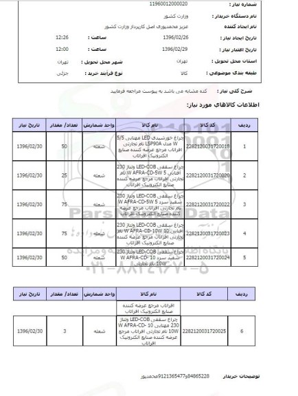 استعلام ، چراغ خورشیدی LED  