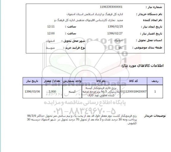 استعلام برنج طارم