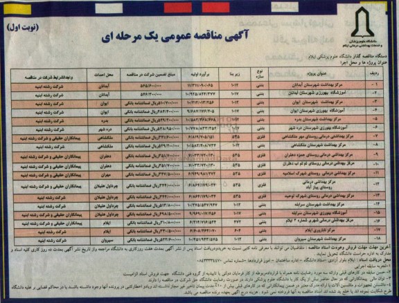آگهی مناقصه عمومی یک مرحله ای,مناقصه مرکز بهداشت شهرستان آبدانان ....