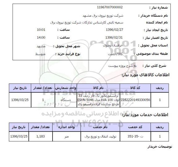 استعلام استعلام ترانسفورماتور 96.2.27 