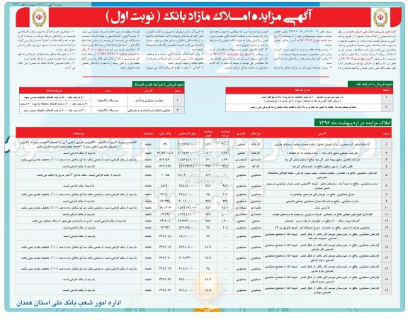 مزایده,مزایده فروش قسمتی از املاک بدون متصرف