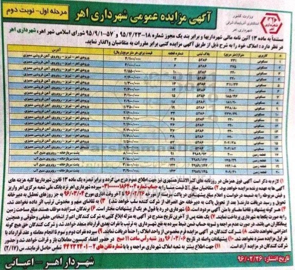 مزایده,مزایده واگذاری املاک کاربری مسکونی و قطعه زمین