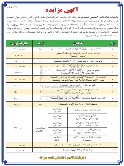 مزایده, مزایده دستگاه الکتروفن اکسیال و... 
