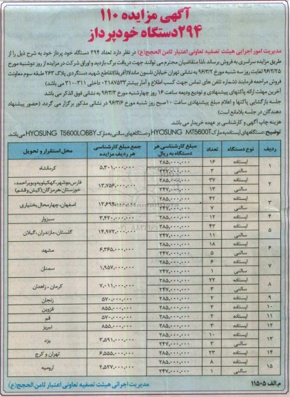 آگهی مزایده، مزایده فروش تعداد 294 دستگاه خودپرداز - 96.2.31