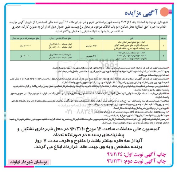 مزایده اجاره ( حق انتفاع ) محا مکان دکه  ... - نوبت دوم 