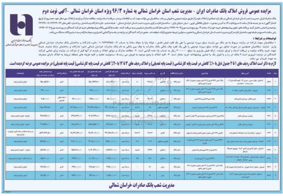 مزایده,مزایده فروش املاک بانک صادرات ایران نوبت دوم