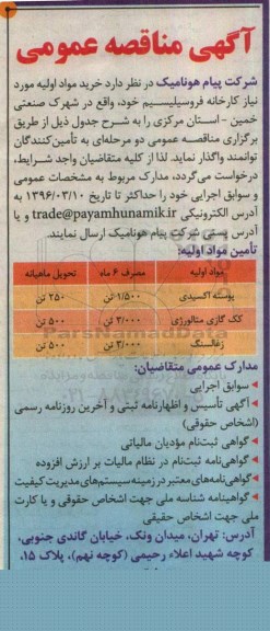آگهی مناقصه ، مناقصه خرید مواد اولیه مورد نیاز کارخانه فروسیلیسیم
