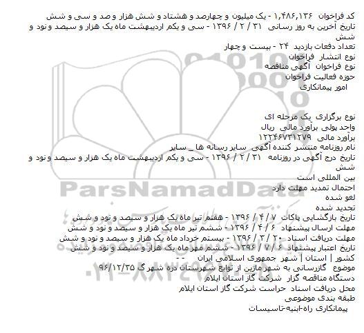 مناقصه گازرسانی به شهر ماژین