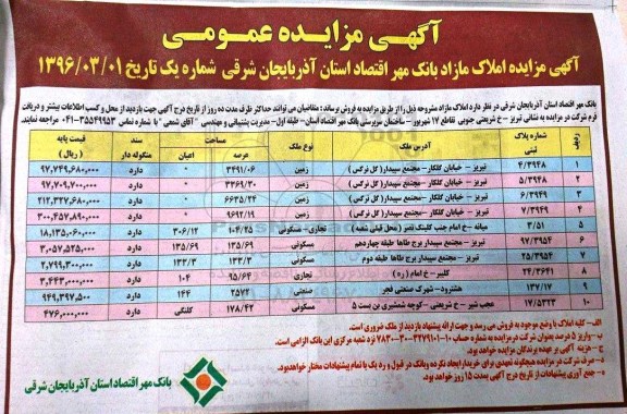 مزایده,مزایده فروش املاک مازاد بانک مهر شماره یک