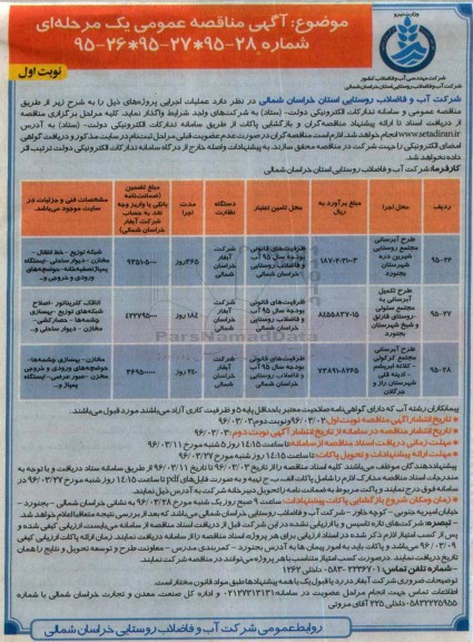 مناقصه ، مناقصه طرح آبرسانی مجتمع روستایی شیرین دره شهرستان بجنورد ... 