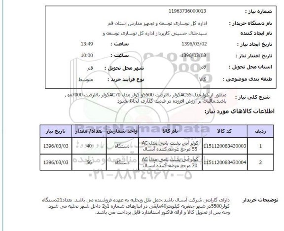 استعلام کولر آبی