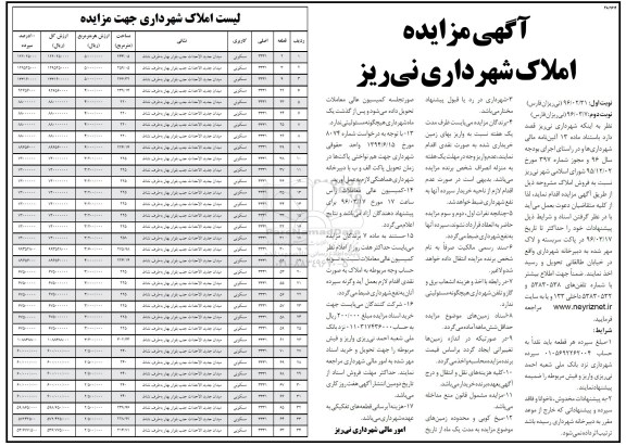 مزایده,مزایده فروش املاک کاربری مسکونی