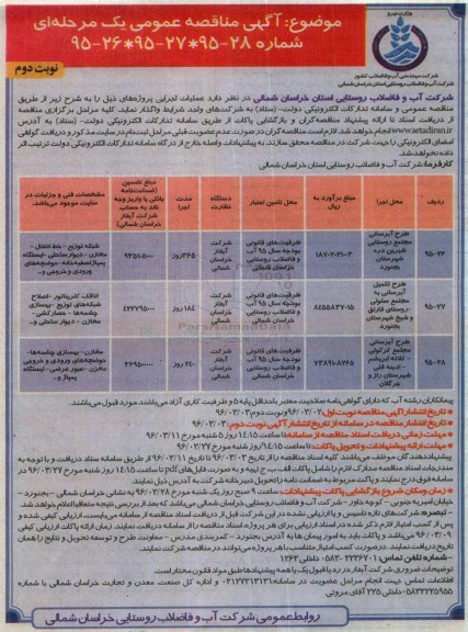 مناقصه ، مناقصه طرح آبرسانی مجتمع روستایی شیرین دره شهرستان بجنورد ... نوبت دوم
