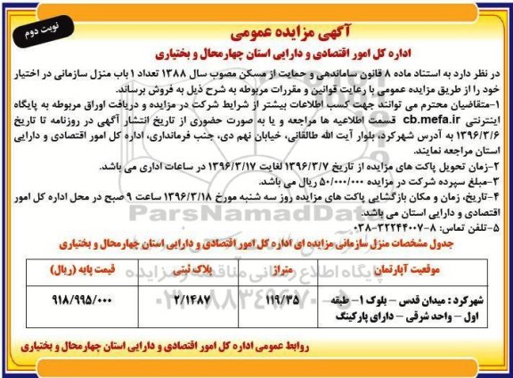 مزایده,مزایده یکباب منزل سازمانی متراژ 119.35مترمربع نوبت دوم