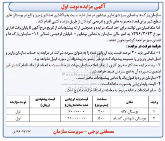 آگهی مزایده, مزایده واگذاری تعدادی زمین واقع در بوستانهای سطح شهر