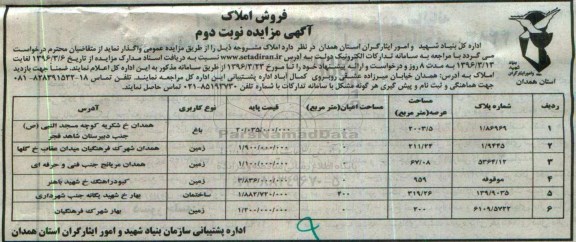 مزایده,مزایده املاک کاربری زمین باغ ساختمان نوبت دوم