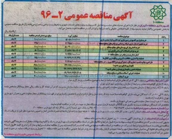 مناقصه , مناقصه   خرید لوازم و کف پوش زمین بازی 