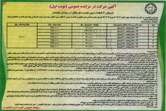 مزایده,مزایده فروش 7 قطعه زمین