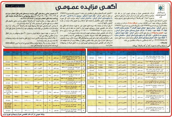 مزایده,مزایده فروش تعدادی از املاک و اراضی