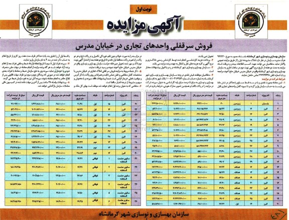 مزایده,مزایده فروش سرقفلی واحدهای تجاری
