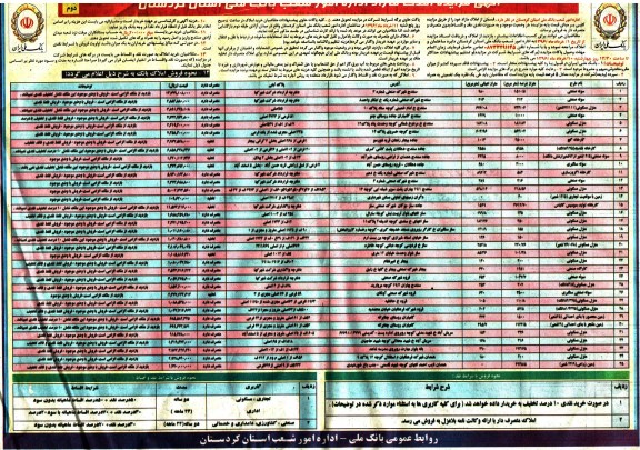 مزایده,مزایده فروش قسمتی از املاک مازاد نقد و اقساط نوبت دوم