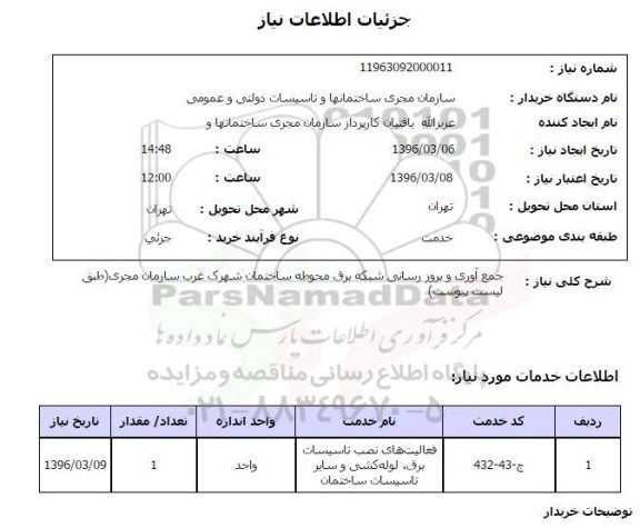 استعلام فعالیت های نصب تاسیسات برق