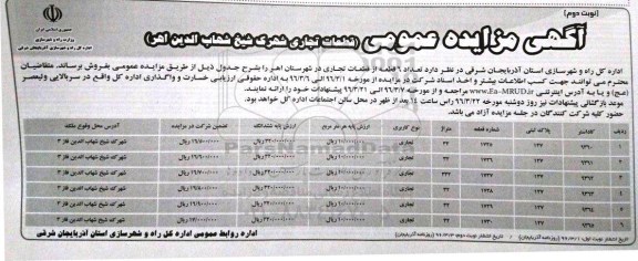 مزایده,مزایده فروش تعداد شش قطعه از قطعات تجاری نوبت دوم
