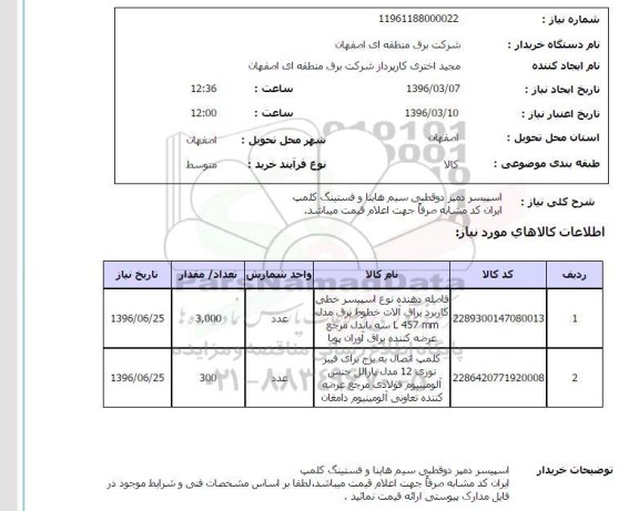 استعلام اسپیسر دمپر دو قطبی سیم هاینا و فستینگ کلمپ ...