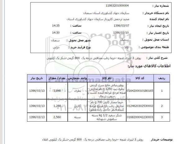 استعلام, استعلام روغن 3 لیتری غنچه - خرما رطب مضافتی ...