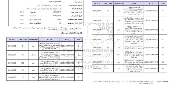 استعلام, استعلام  چراغ 1*36W شبکه آلومینیوم آنودایز ...