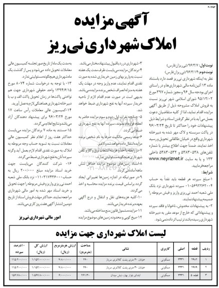 مزایده,مزایده فروش املاک کاربری مسکونی 