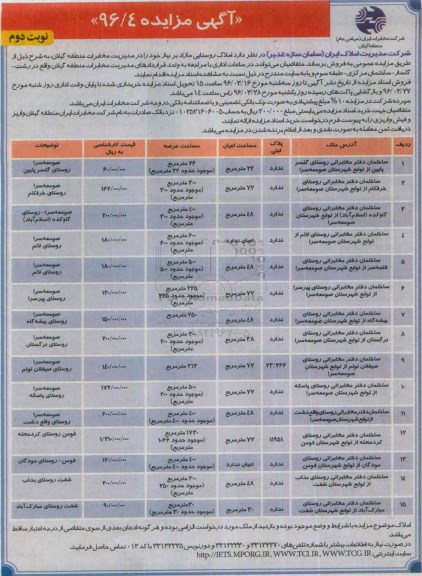 مزایده,مزایده فروش املاک روستایی مازاد بر نیاز نوبت دوم 