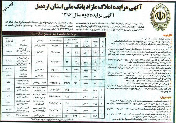 مزایده,مزایده واگذاری املاک مازاد بانک ملی نوبت دوم 