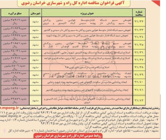 آگهی مناقصه عمومی , مناقصه تعویض سیم شبکه فشار متوسط هوایی بدون روکش....