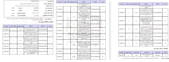 استعلام,استعلام اجرای سیستم اعلام و اطفاء حریق بایگانی واحدهای ثبتی جاجرم,...