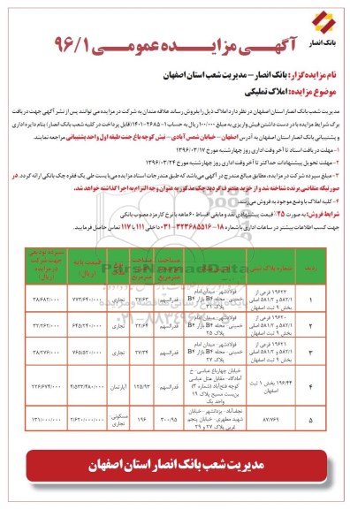 مزایده,مزایده فروش املاک تملیکی