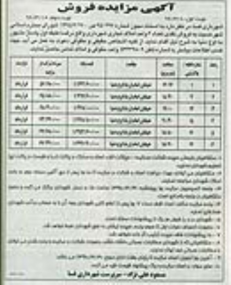 مزایده,مزایده فروش نقدی تعداد شش واحد املاک تجاری