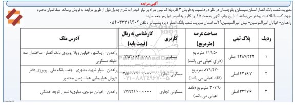 مزایده,مزایده فروش سه فقره پلاک ثبتی مازاد 