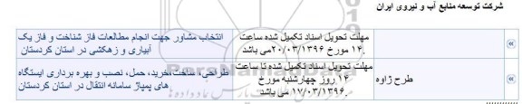 مناقصه انتخاب مشاور جهت انجام مطالعات فاز شناخت و فاز یک آبیاری و زهکشی و.... 