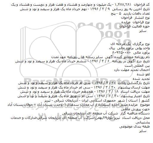 مزایده, مزایده صدور اجازه استفاده از آب مخازن سد