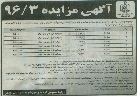 مزایده , مزایده اجاره 6 واحد تجاری