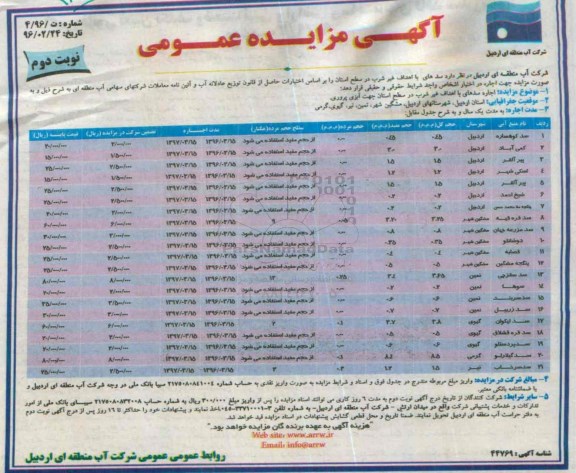 آگهی مزایده عمومی , مزایده اجاره سدهای با اهداف غیرشرب نوبت دوم 