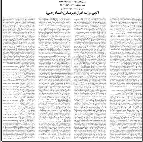 مزایده,مزایده املاک شامل پلاک ثبتی اموال غیرمنقول